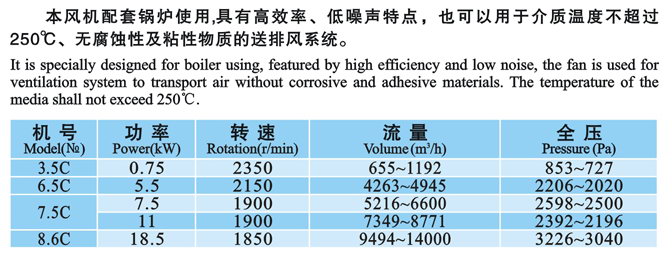 九洲風(fēng)機 圖片